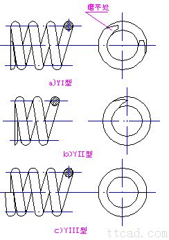 彈簧卷簾簡(jiǎn)介
